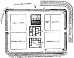 Galava Roman Fort Plan (After Collingwood)