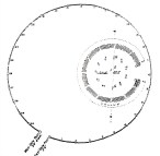 Bleasdale Circle (plan)